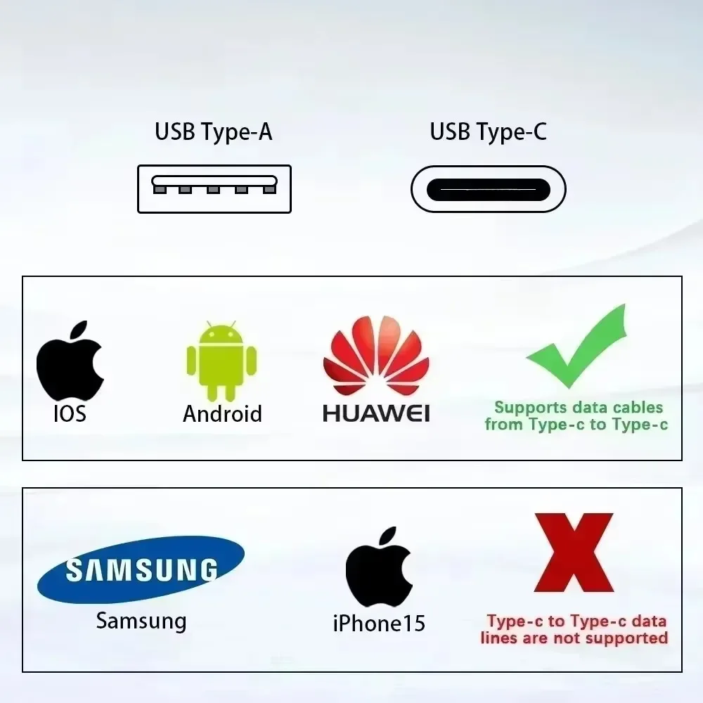 Melery Tempered Glass Israel Standard Wall Socket USB 20W Type C Fast Charging Satellite TV Tel CAT5 CAT6 Outlet Light Switch-Melery