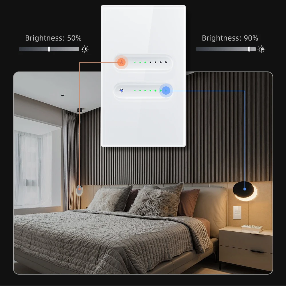 Melery Zigbee Smart Dimmer Light Switch,Grooves design,tuya APP Remote Control,Work for Alexa Google home-Melery