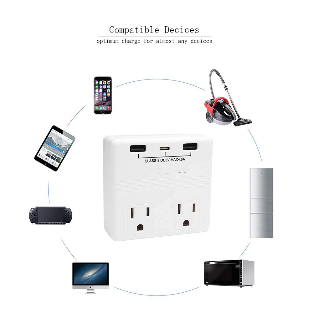 Melery Power Plug US Wall Sockets 2 way Outlet Dual USB C Type-C Charger 4.8A Fast Quick Charge Travel Adapter for Home Office Hotel-Melery