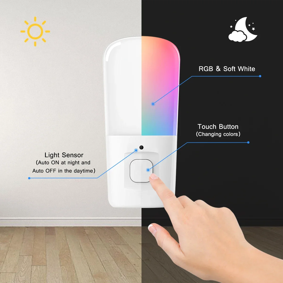 Melery Night Light EU Plug LOHAS 0.5W Low Power Sensor Control RGB+3000K Plug-in Color Changing with Dusk To Dawn for Home-Melery