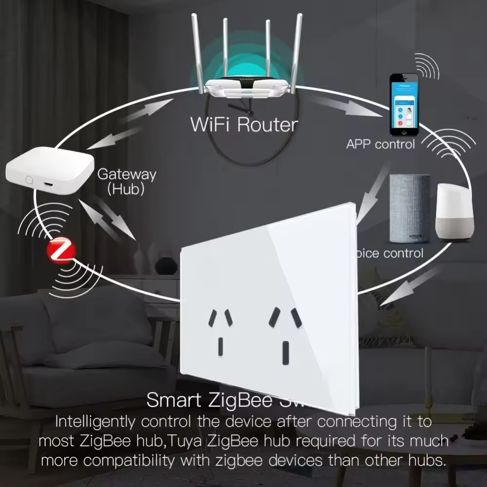Melery Smart Zigbee AU Argentina SAA Certificate Double Wall Socket Wireless Power Point Glass Panel Remote by Alexa Google Home Assistant Hub Required-Melery