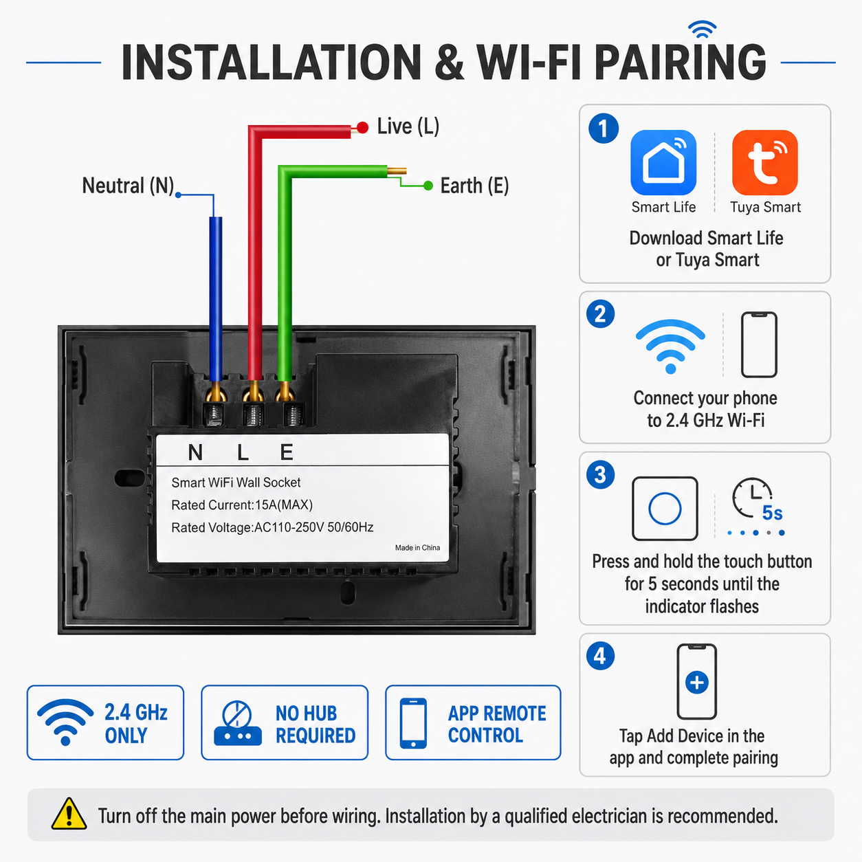 Melery Smart Zigbee AU Argentina SAA Certificate Double Wall Socket Wireless Power Point Glass Panel Remote by Alexa Google Home Assistant Hub Required