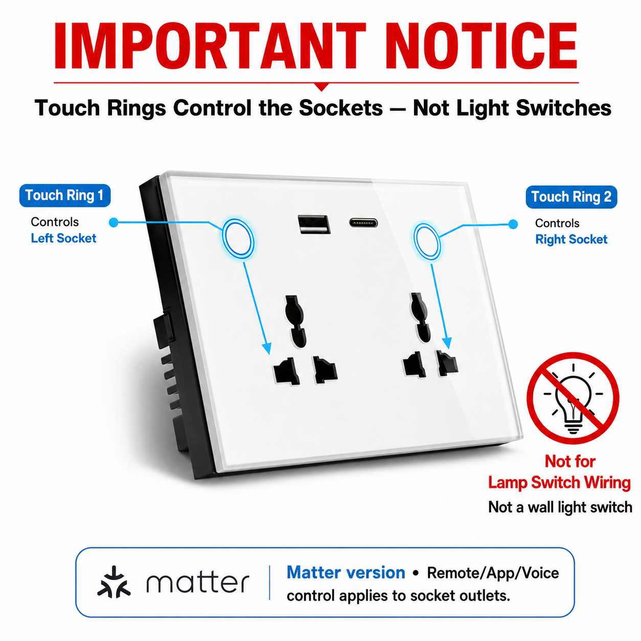 Melery Matter Smart Type-C PD 20W USB Wall Socket Universal Electrical Plug Outlet Power Touch Switch Homekit Alexa Google Home