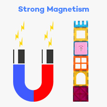 magnetic tiles