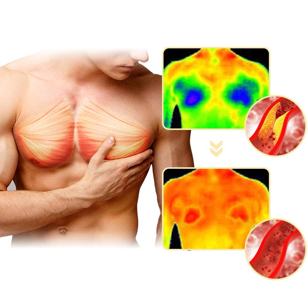 ABOXUN MenTherm Bee Venom Gynecomastia Heating Oil