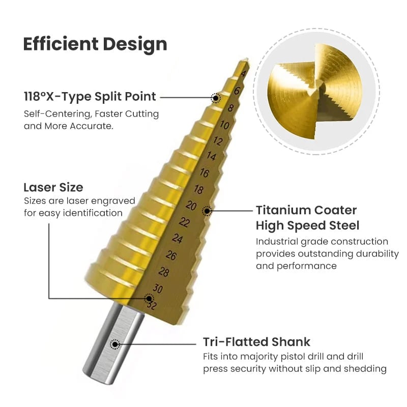 🎁New Year Hot Sale💥High-speed Reaming Pagoda Sawtooth Set