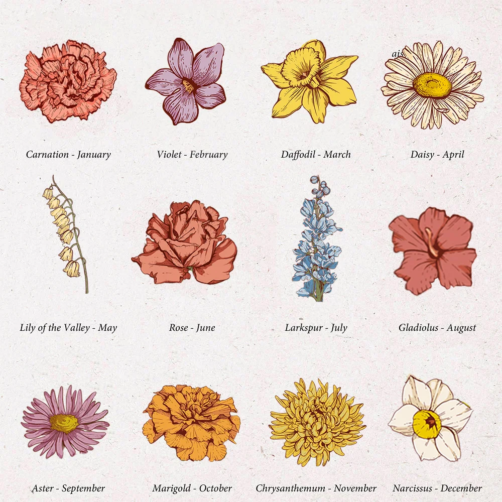 Personalized Birth Flower Name Leather Flip Wallet Phone Case for iPhone with Card Holder RFID Blocking Gift for Family Friend