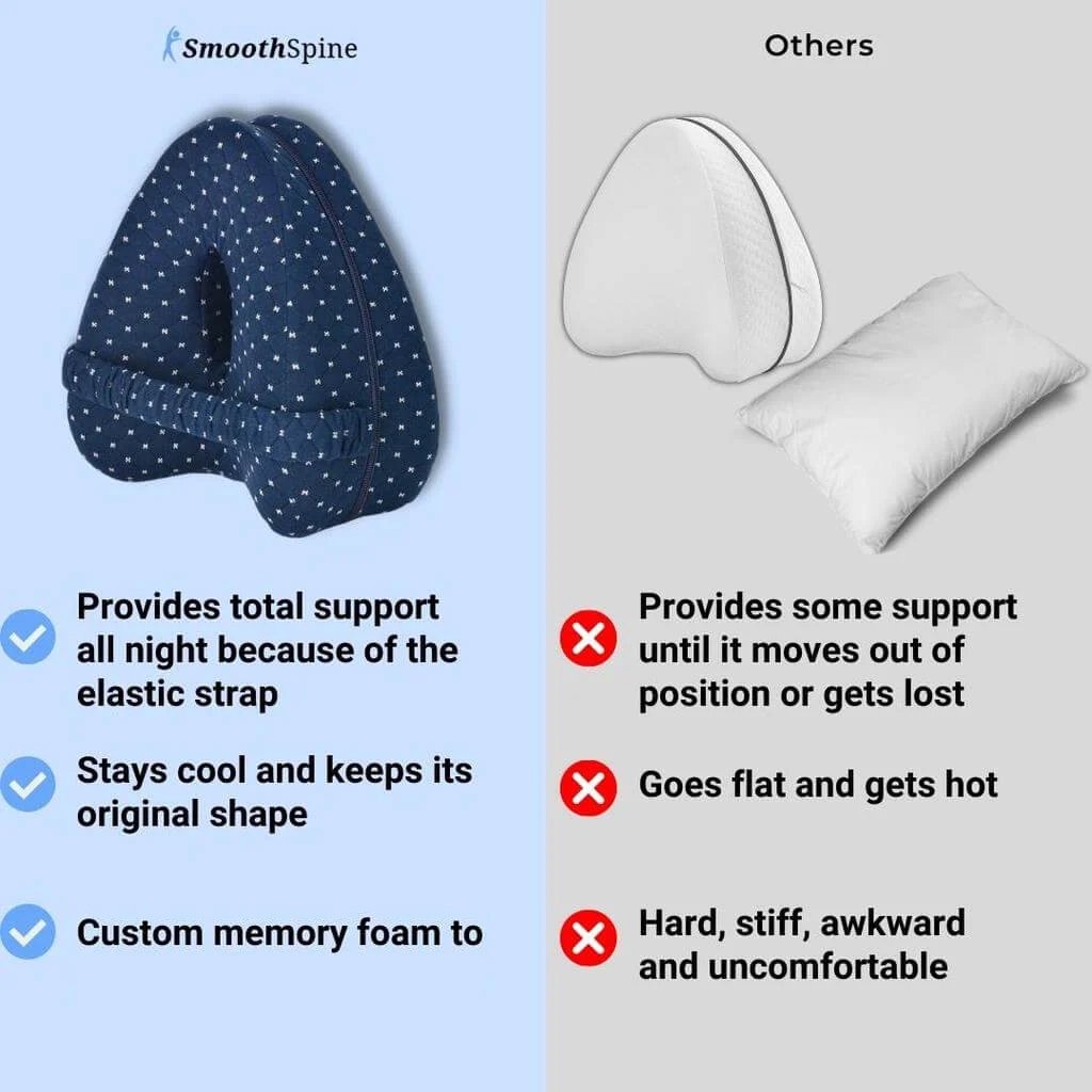 SmoothSpine Alignment Pillow -📦