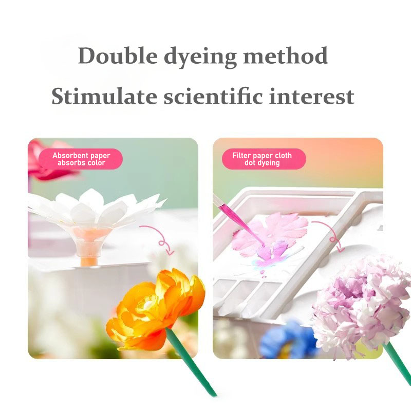 🌸MAGIC DYEING FLORIST - DIY Flower Art Kit for Kids (6+)🌸