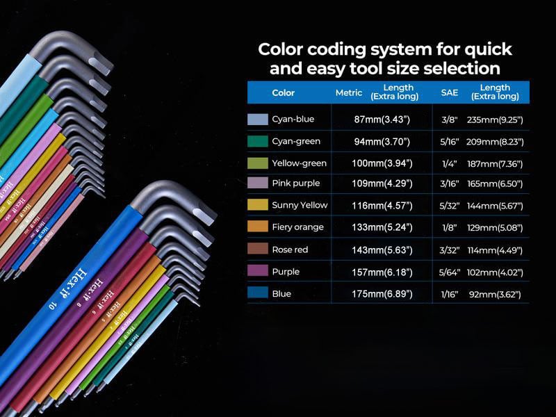 🔥Last Day Promotion 49% OFF-Allen Wrench Allen Key Metric&SAE Set