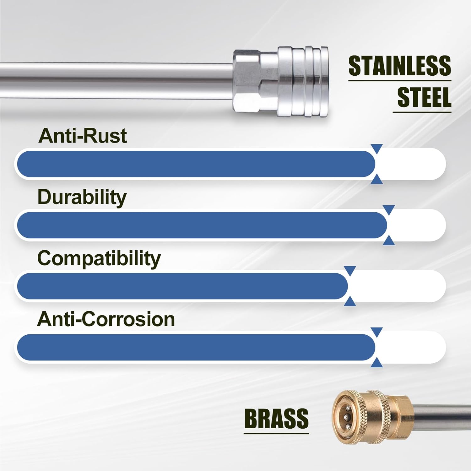 🔥Summer Hot Sale Promotion-49% OFF-🧼Foam Cannon Dual Connector Accessory