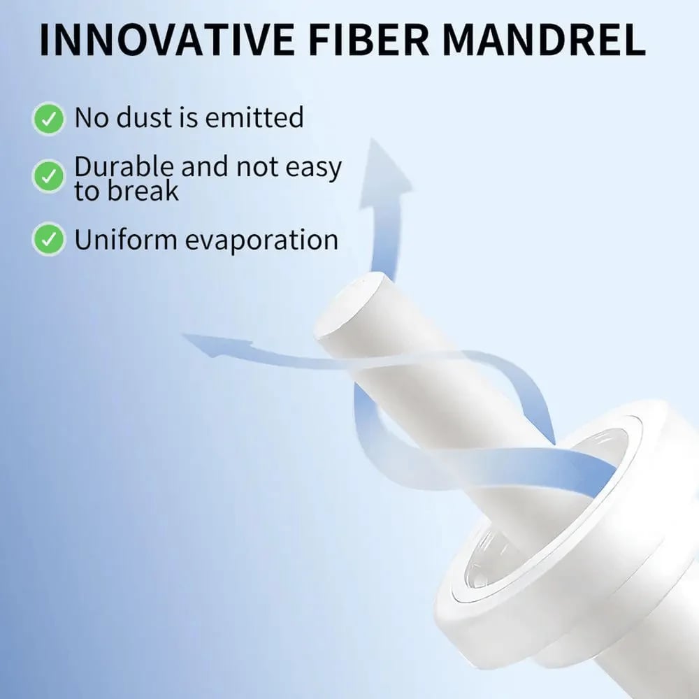 🐾✨️Dog Claming Kit