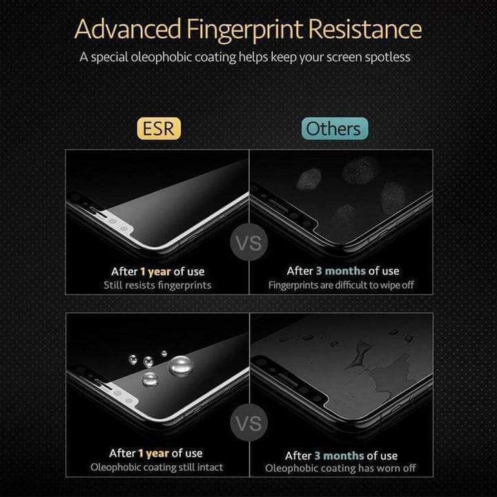2023 The Fourth Generation Of HD Privacy Screen Protector-Buy 1 Get 1 Free