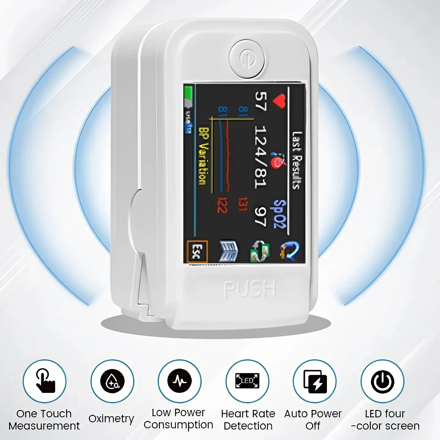 Advanced Non-Invasive Health Monitor-