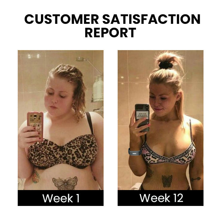 (🔥LAST DAY 70% OFF) Ultrasonic Body Shape Wristband Pro MADE IN USA