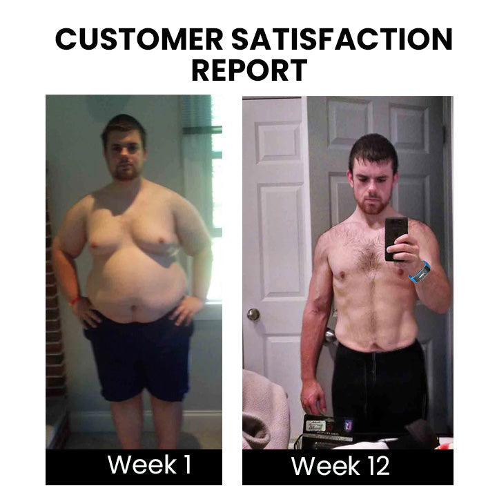 (🔥LAST DAY 70% OFF) Ultrasonic Body Shape Wristband Pro MADE IN USA