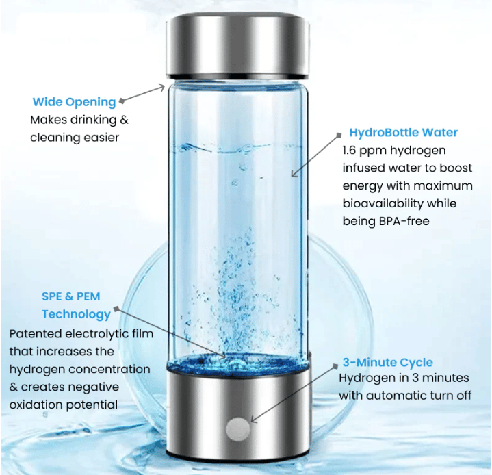 Hydrogen Water Bottle(🔥World Health Organization certified)