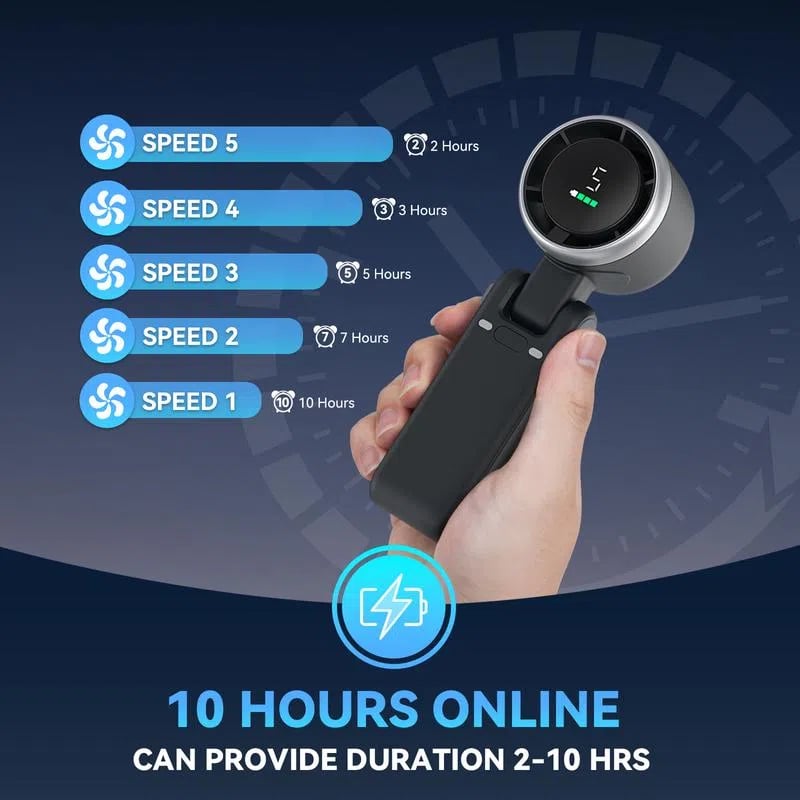 Ends Tonight!🕒Only $19.99🌬️Portable Handheld Turbo Fan 🌞 Summer Savior