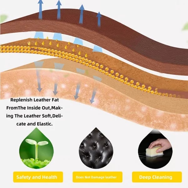 Leather Repair Cream with Free Brushes