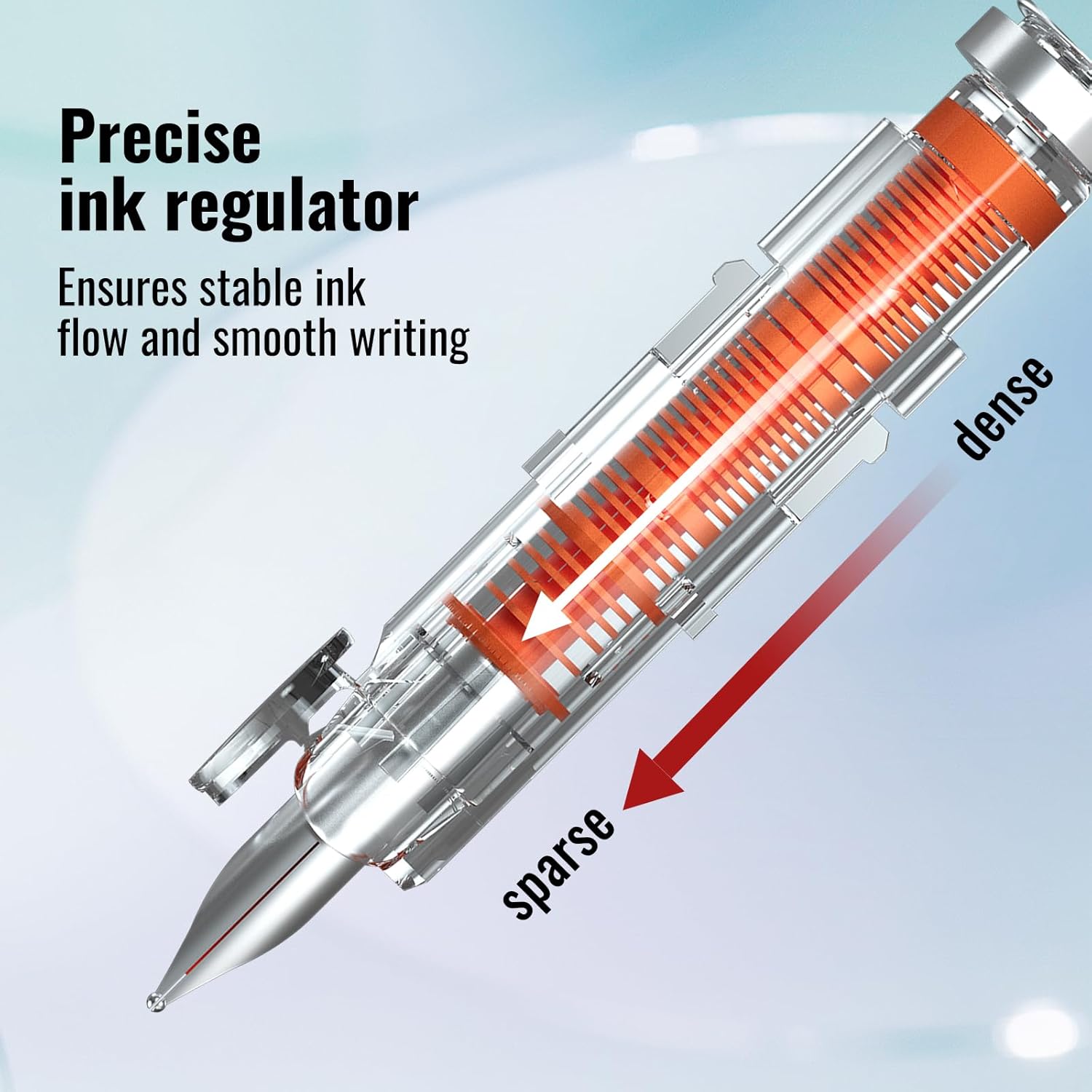 Fountain Pen Retractable:0.38mm Blue&Black Ink Transparent Barrel Includes 5 Refillable Ink Cartridges