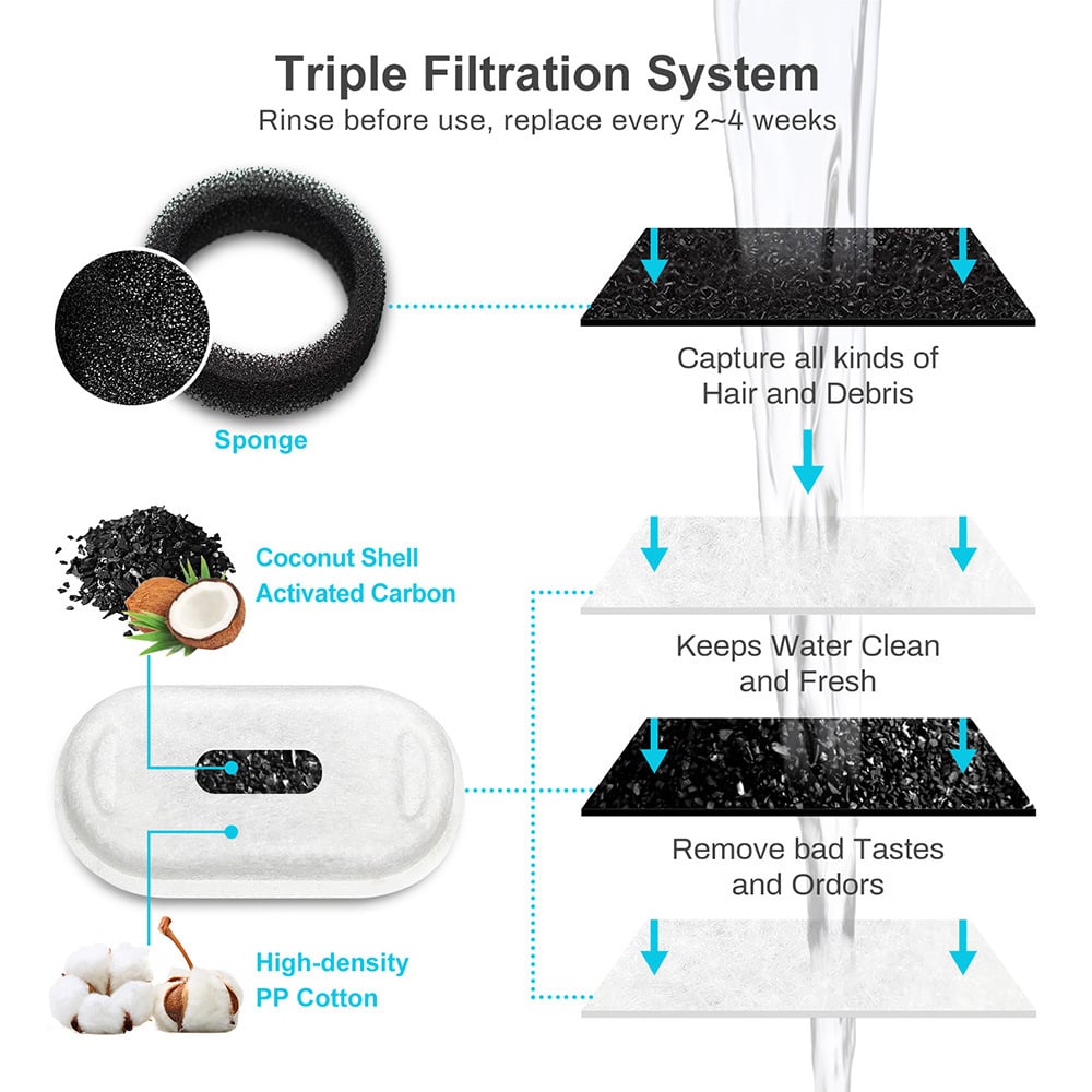 Stainless Steel Cat Water Fountain