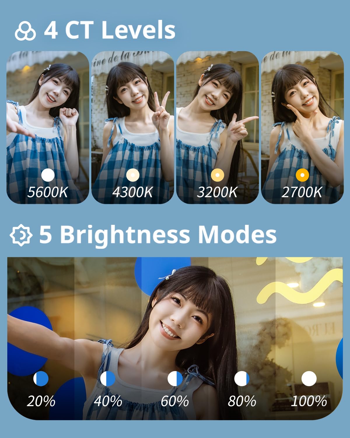 SmallRig Magnetic Selfie Light