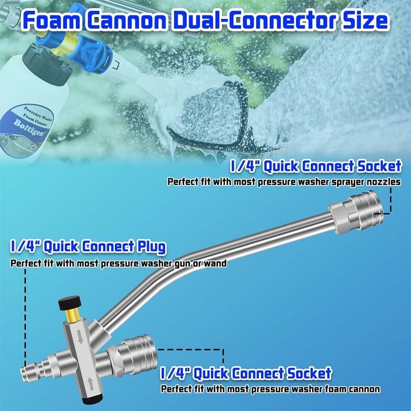 🔥Summer Hot Sale Promotion-49% OFF-🧼Foam Cannon Dual Connector Accessory