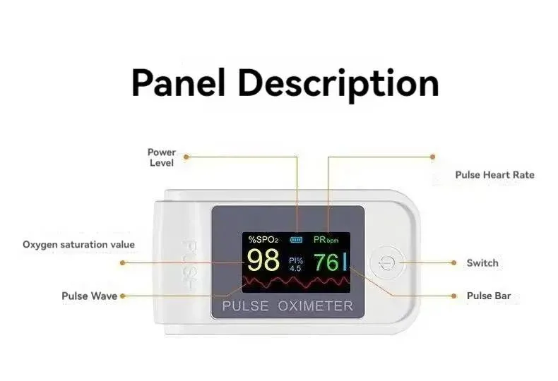 🔥Hot Sale ⚡ 60% OFF🎁High-precision non-invasive portable blood glucose and oximeter
