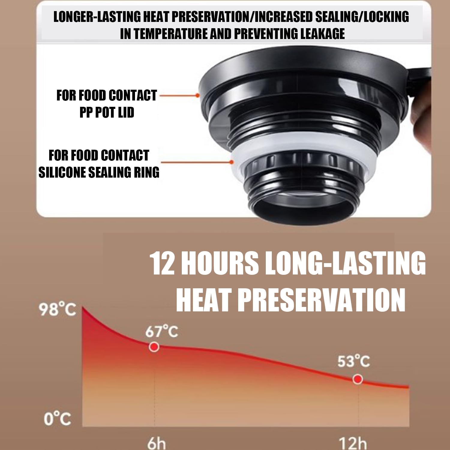 28 Oz Vintage Floral Pattern Tea Thermos – Built-In Infuser