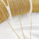 Gold plated