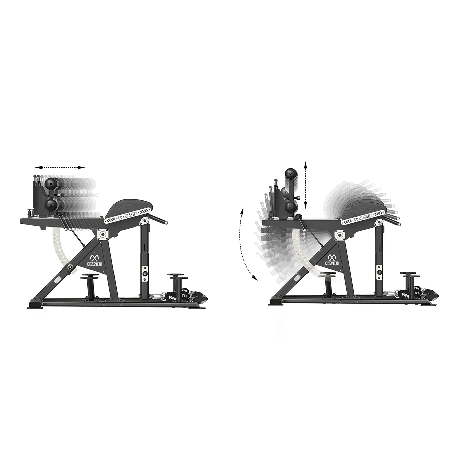 GHD