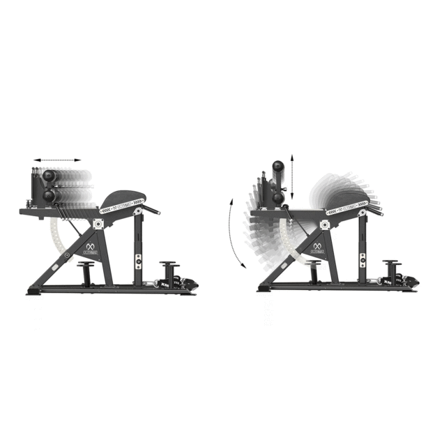 GHD