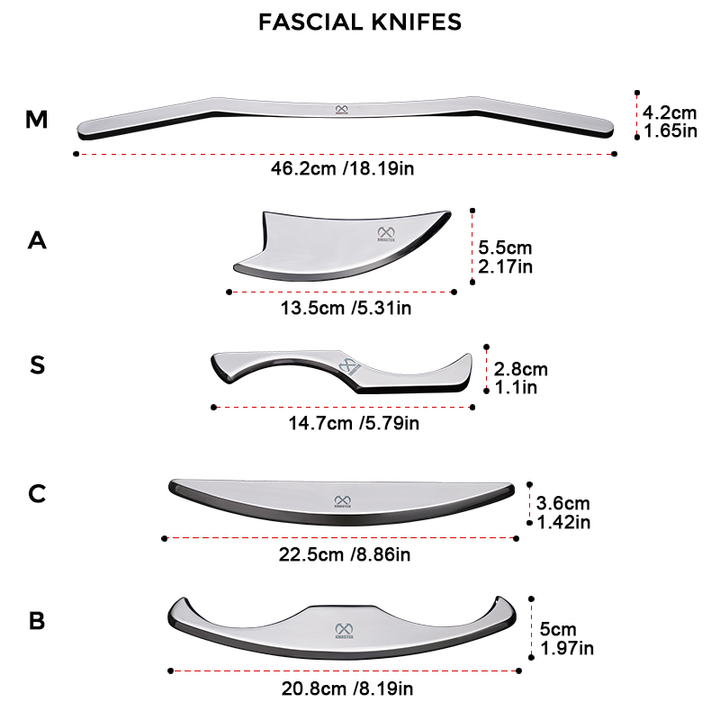 Fascia Release Tool Set