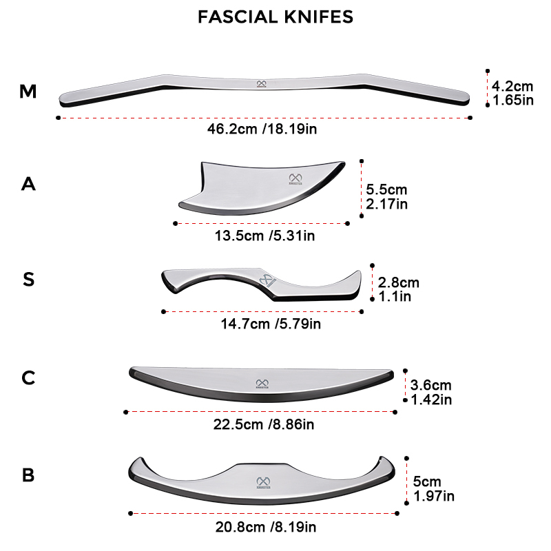 Fascia Release Tool Set