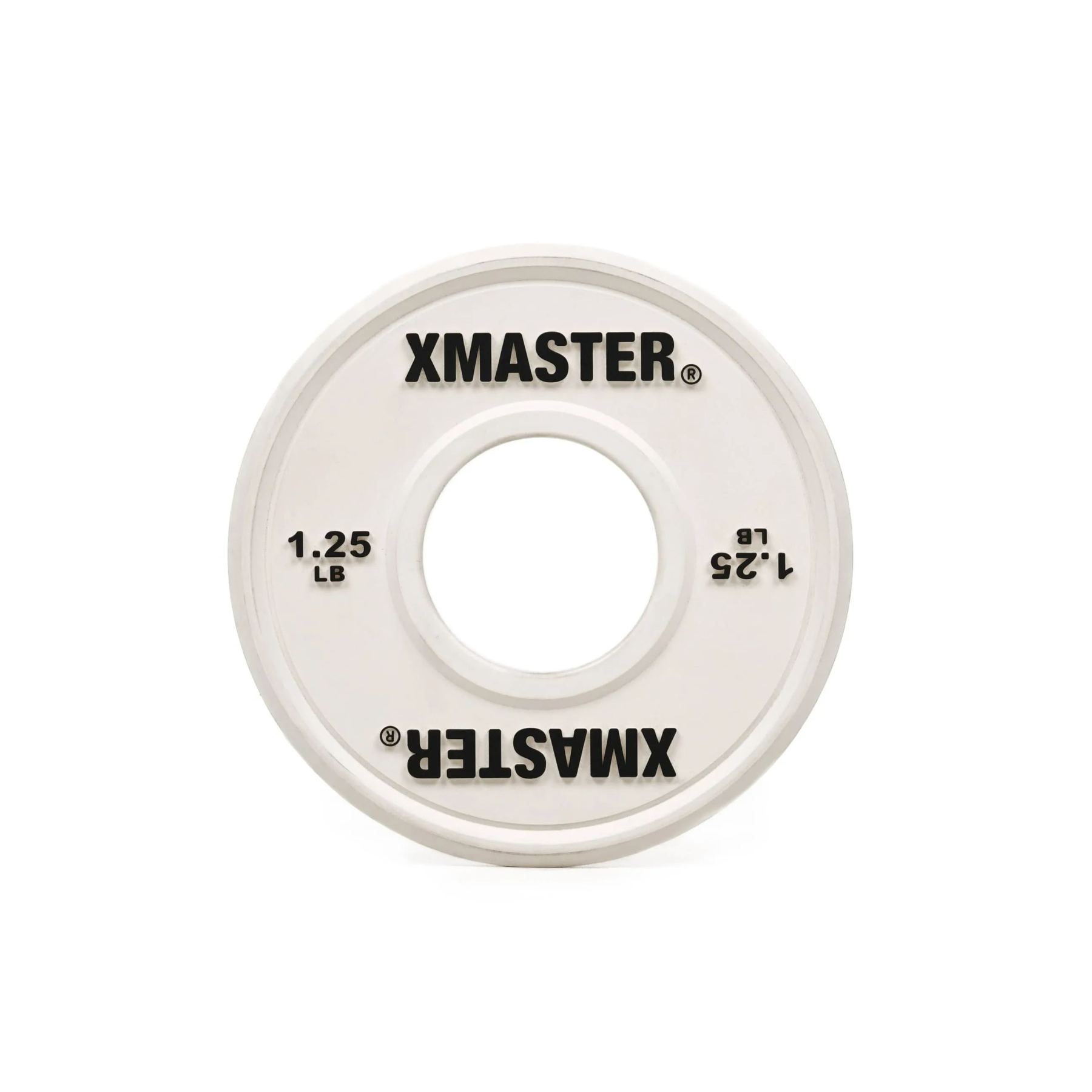 XMASTER Mini Rubber Change Plates 