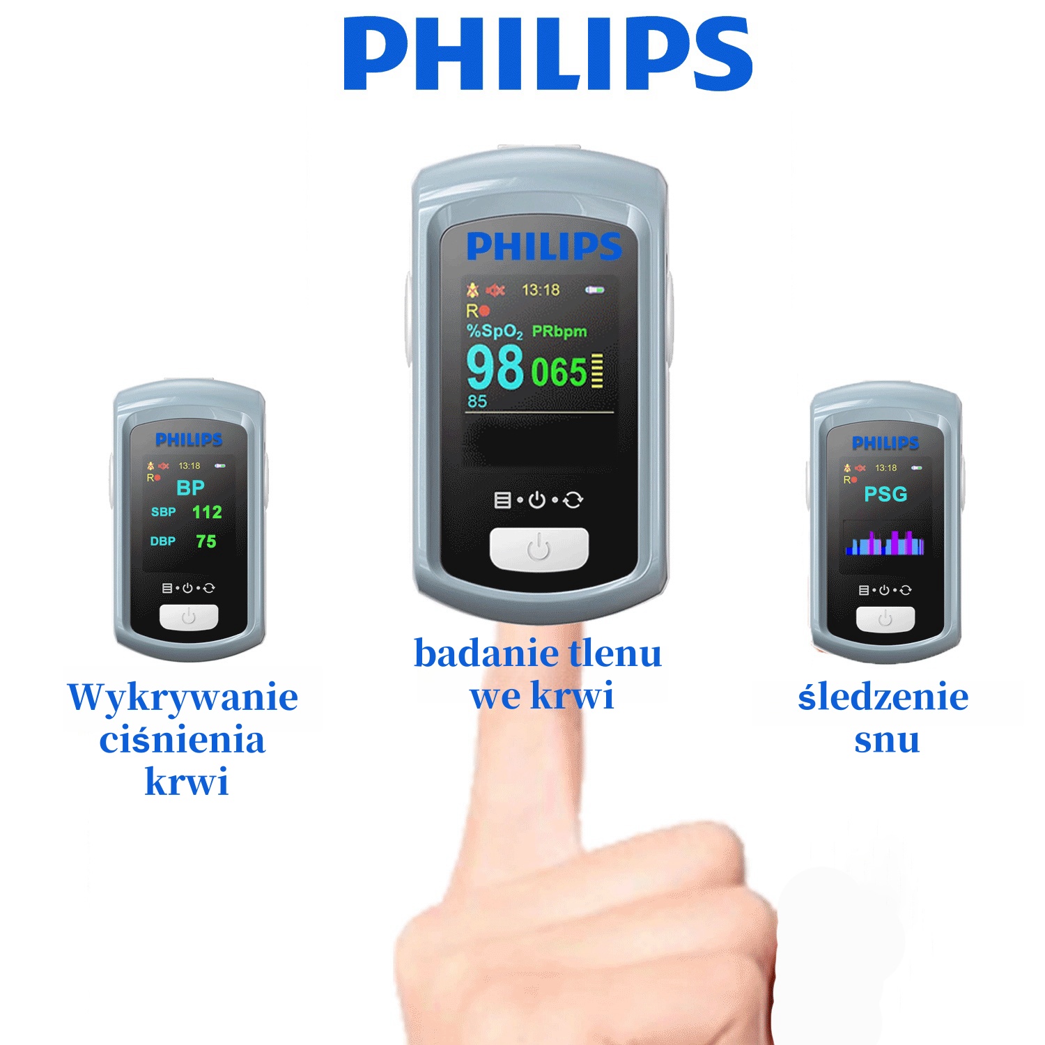 Nieinwazyjny laserowy glukometr Philips 2025, bez konieczności pobierania krwi