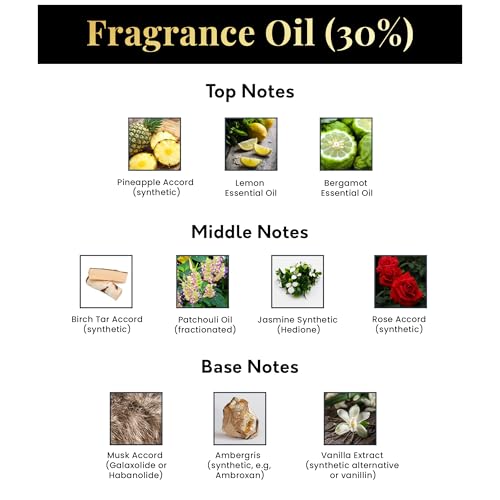 Noir Elixir – odważna i trwała woda perfumowana