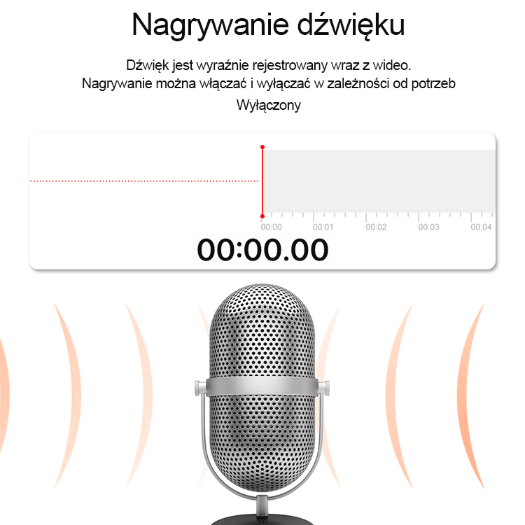 HFH – trzypłytowy rejestrator jazdy w wysokiej rozdzielczości