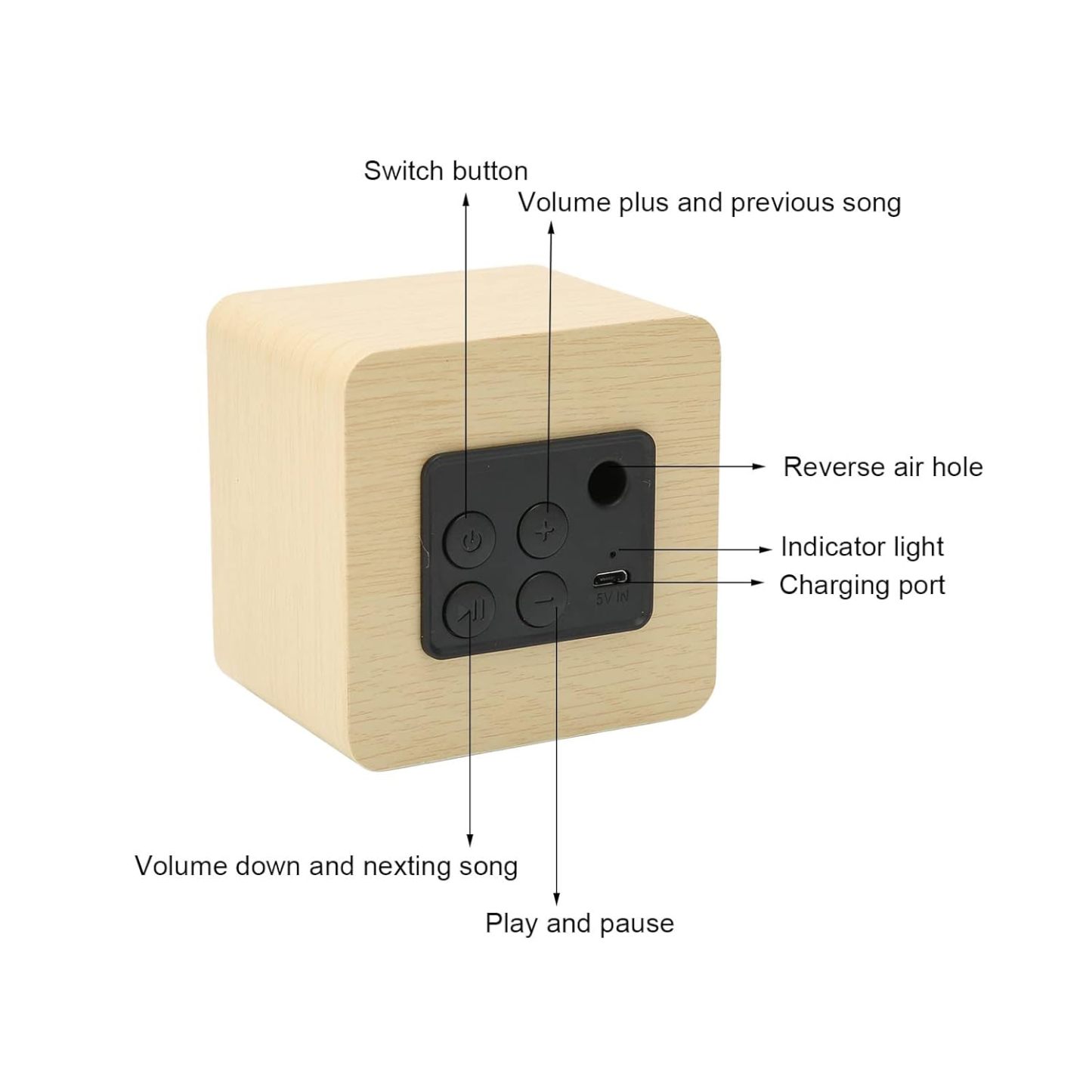 Personalized Portable Wooden Bluetooth Speaker for Unique & Love | JNSDec72