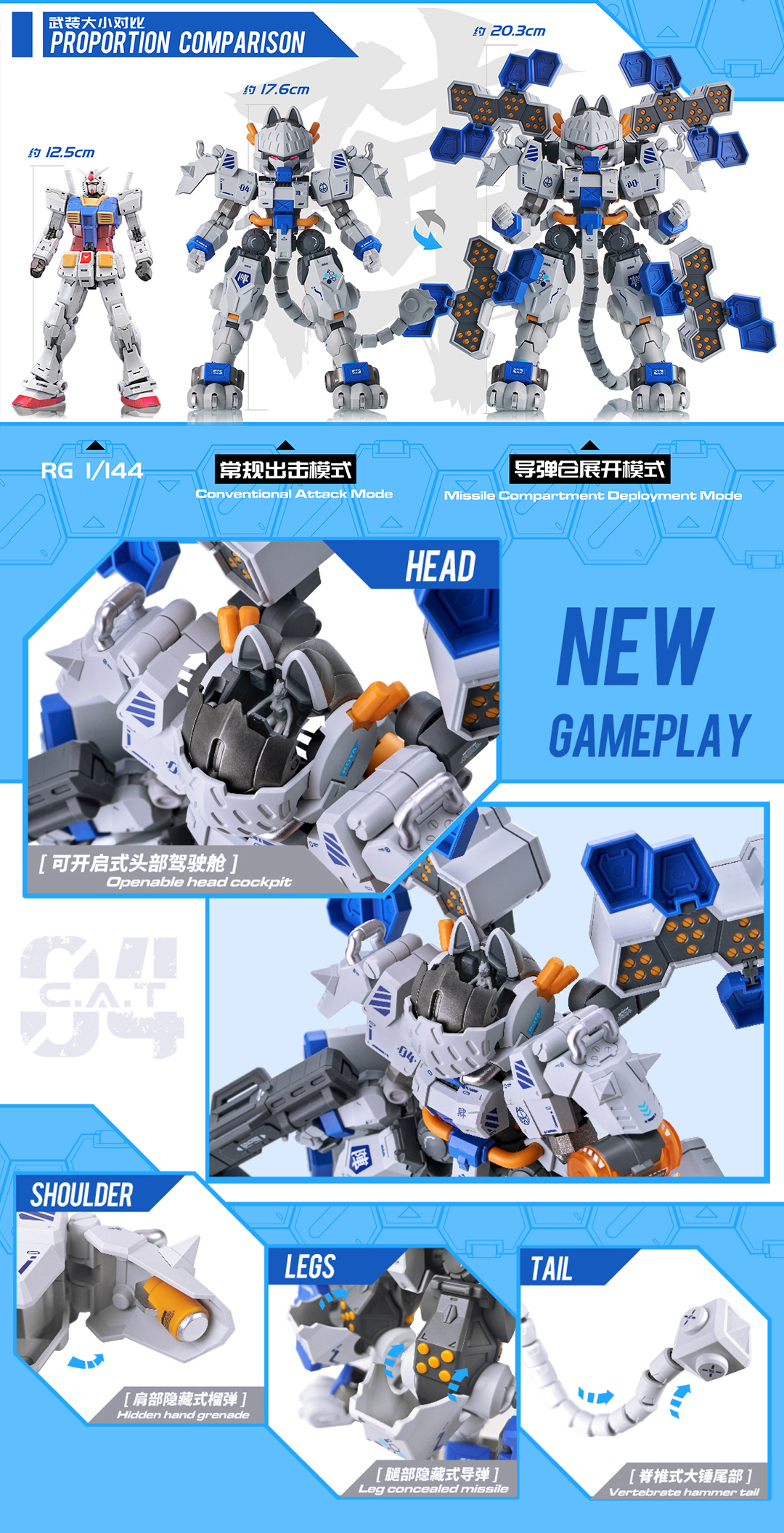 XIAOT×IRON ROARS C.A.T-04 ZHEN 1/60 SCALE PLASTIC MODEL KIT