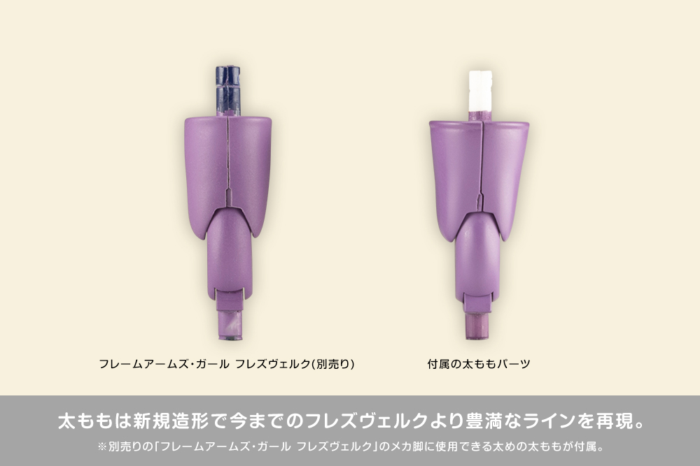 "Frame Arms Girl" Hresvelgr Rufus Qipao Ver.