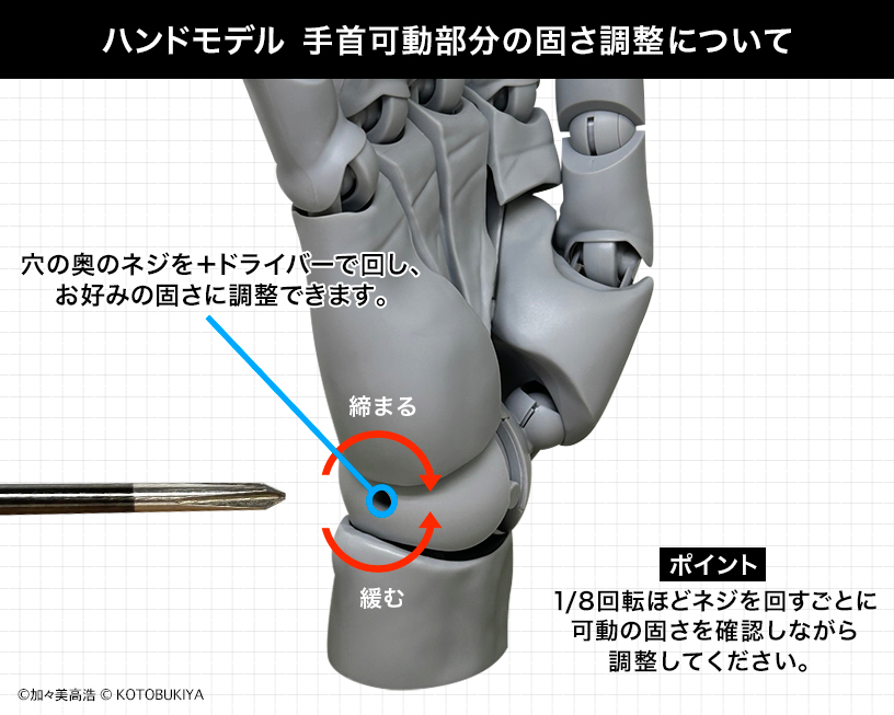 Artist Support Item Hand Model/R -Pale Orange-