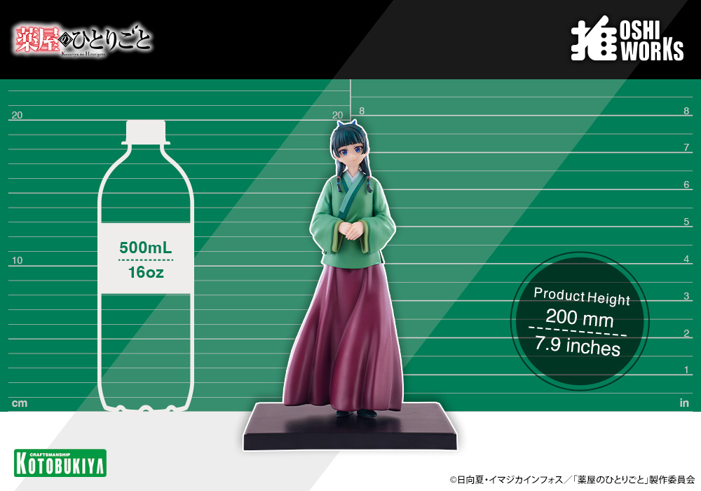 "The Apothecary Diaries" OSHI WORKS Maomao