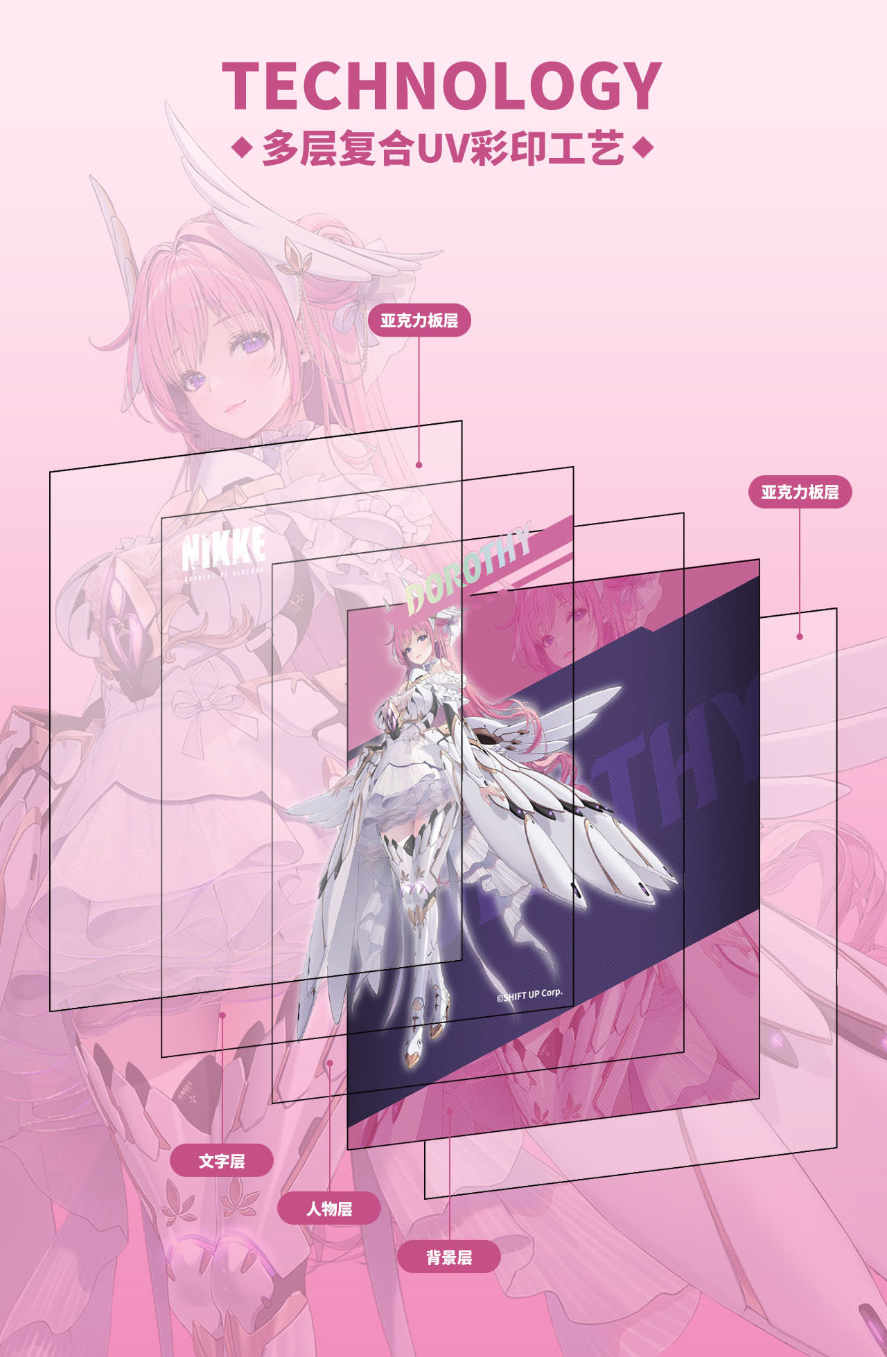 HOBBY SAKURA "GODDESS OF VICTORY: NIKKE" DOROTHY 1/7 SCALE FIGURE DELUXE EDITION