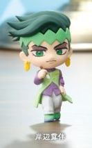 [Pre-order] "JoJo's Bizarre Adventure: Diamond is Unbreakable" Collection Figure RICH