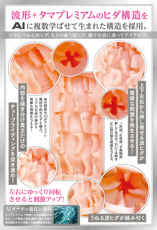 18+ [Pre-order] Onaholes - AIV NO.10