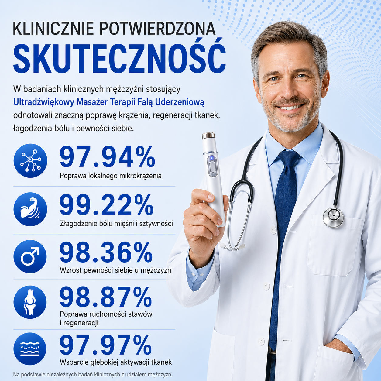 Zaawansowana terapia🔥 akustyczną falą uderzeniową przywraca zdrowie tkanek prącia,🔥 zwiększa twardość erekcji, wytrzymałość i pewność siebie mężczyzn, a także łagodzi bóle mięśni, sztywność stawów i dolegliwości bólowe ścięgien.