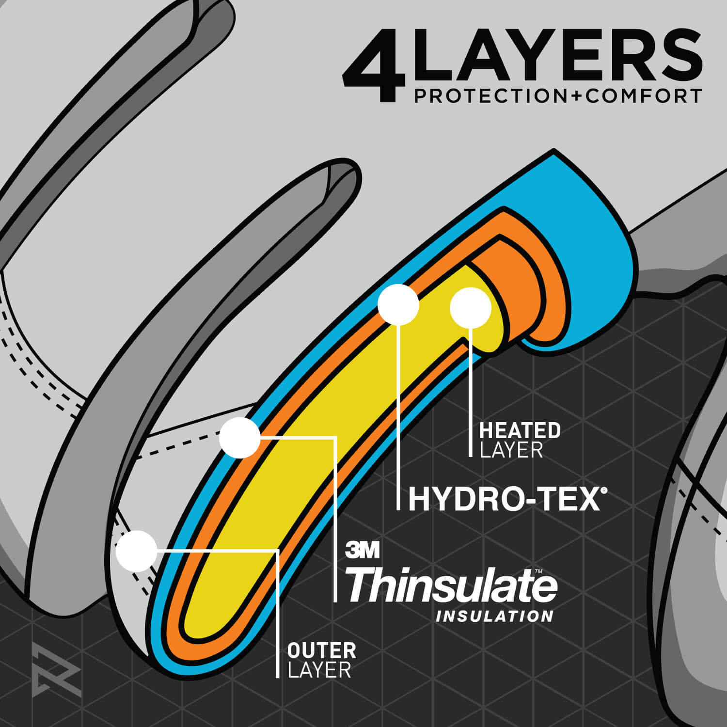 New Arrival - Heated Gloves
