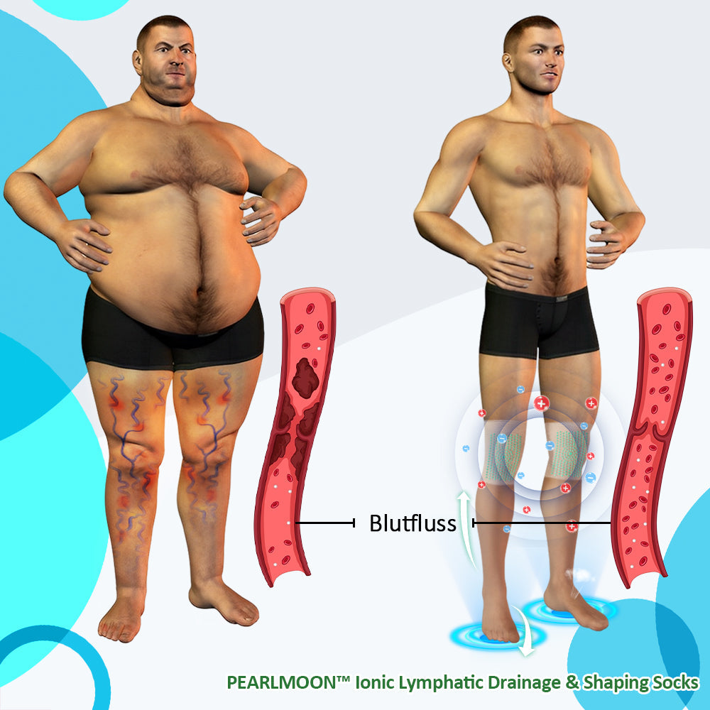 💎Made In USA💎PEARLMOON™ Ionic Correction Lymphatic Detoxification Long Tube Silk Stockings (⭐⭐⭐⭐⭐limited time offer, lasts 30 minutes)