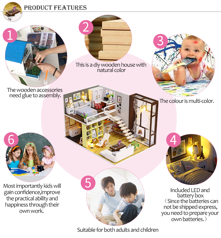 DIY Dream Home - Contracted City Charm